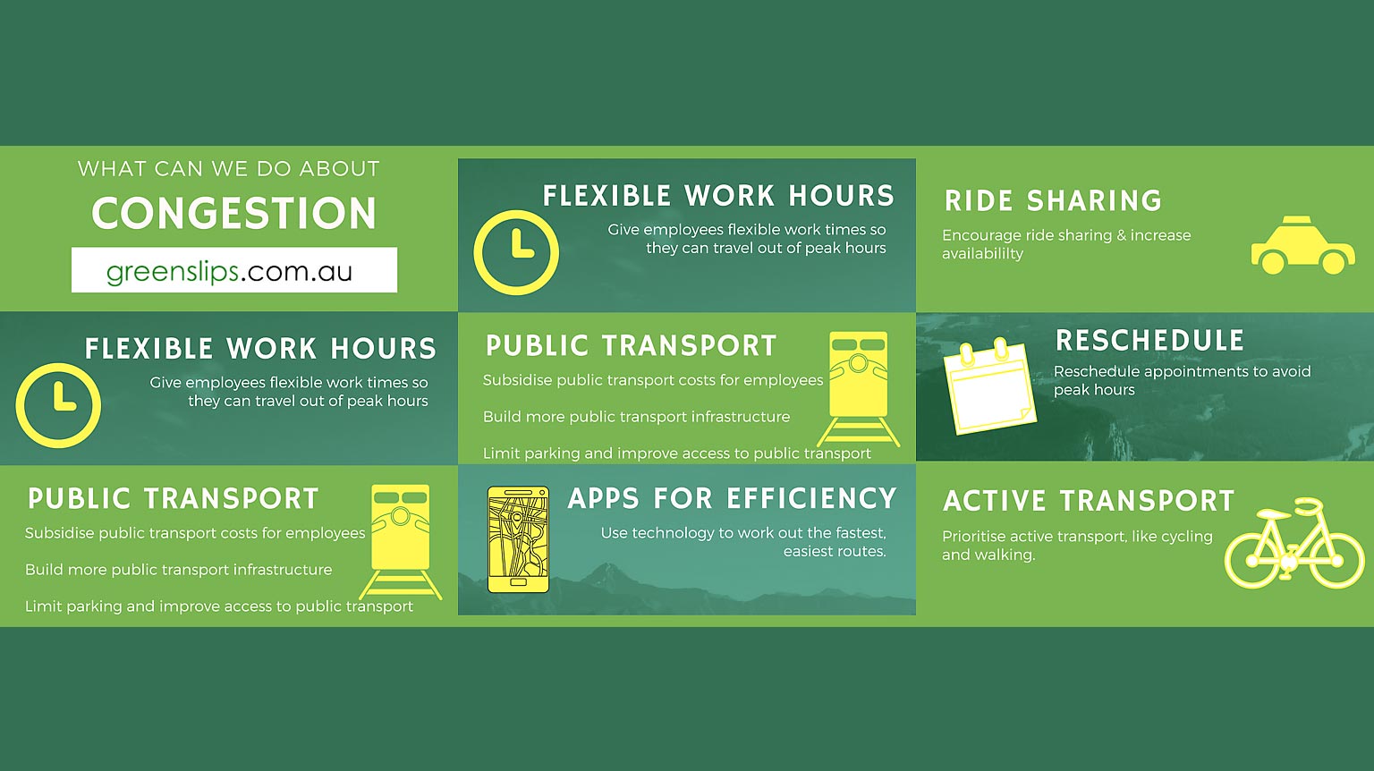 Nrma Green Slip Quote Qld Nrma Green Slip Quote Qld