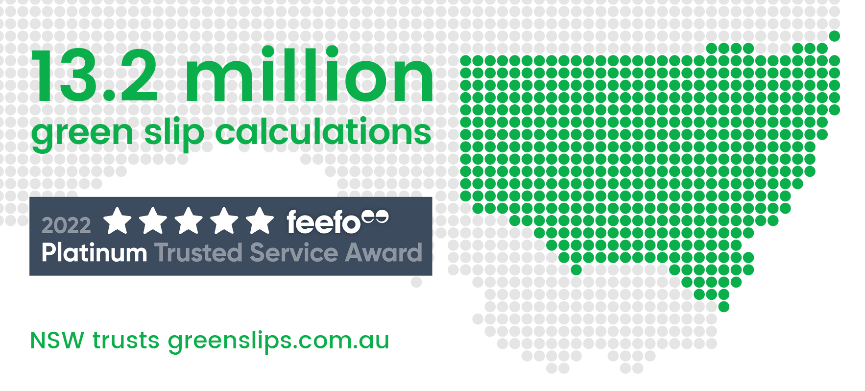 Our Experience 20 years as the benchmark